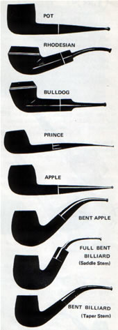 PIPE SHAPES - Bent